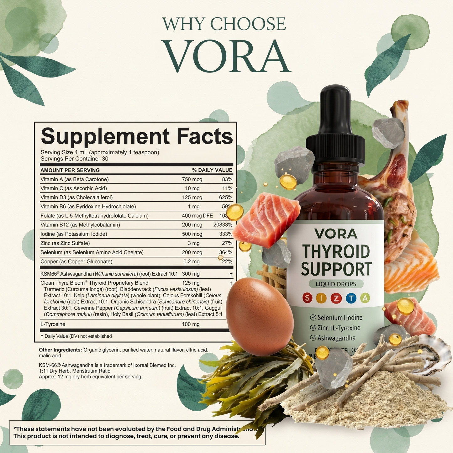 Thyroid Support Drops