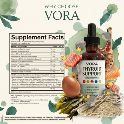Thyroid Support Drops