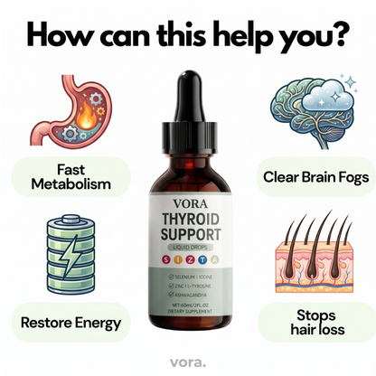 Thyroid Support Drops