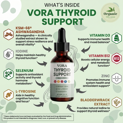 Thyroid Support Drops