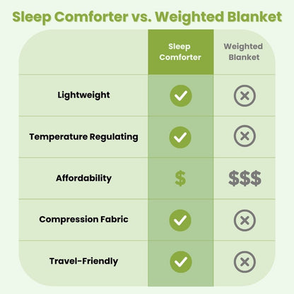 Compression Sleep Comforter