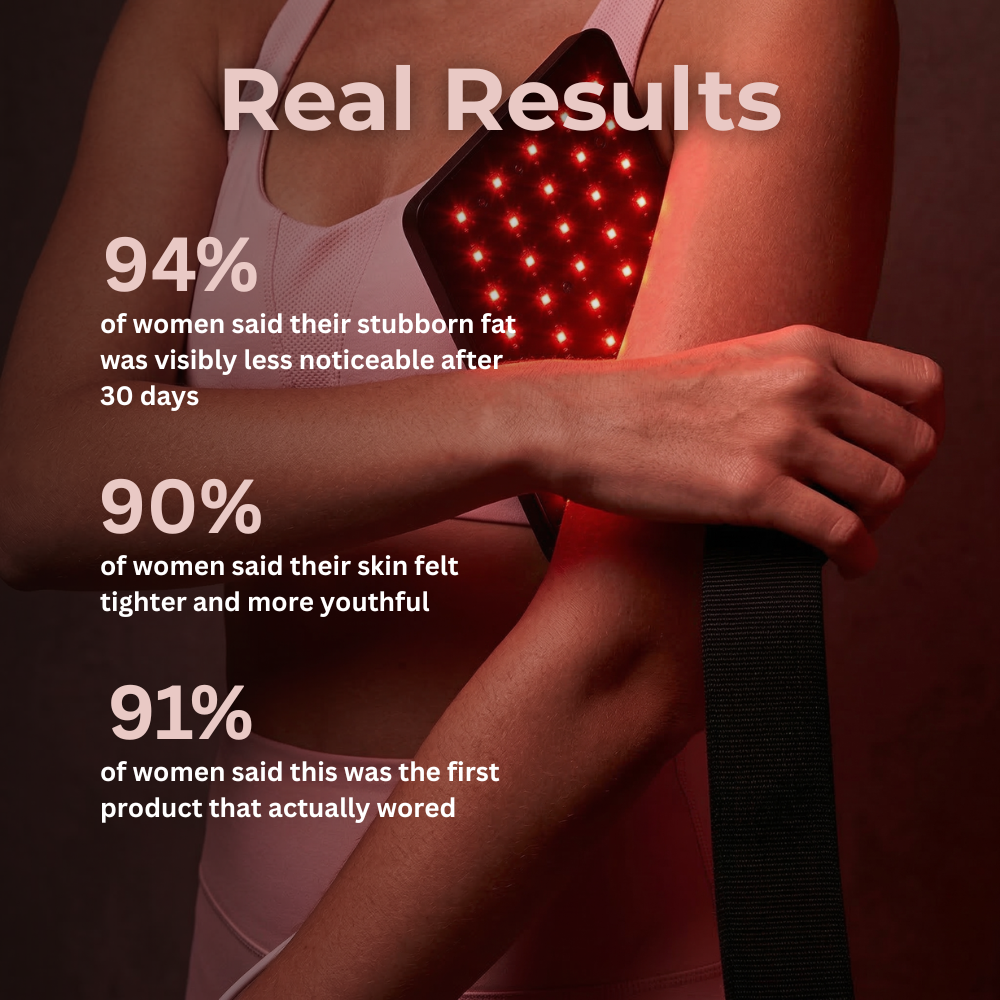 Red Light Therapy Band